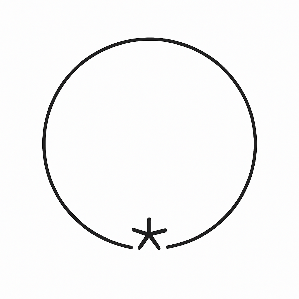 Observed lens rotation